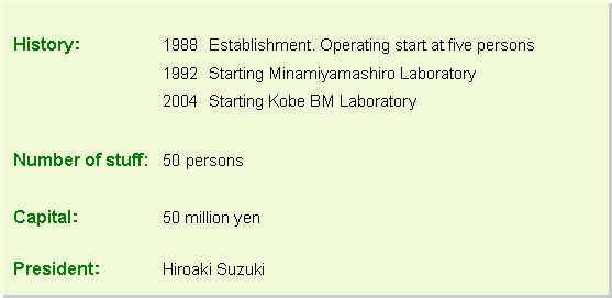 テキスト ボックス:   History：		1988　Establishment. Operating start at five persons			1992　Starting Minamiyamashiro Laboratory			2004　Starting Kobe BM Laboratory  Number of stuff:	50 persons  Capital：		50 million yen  President：		Hiroaki Suzuki